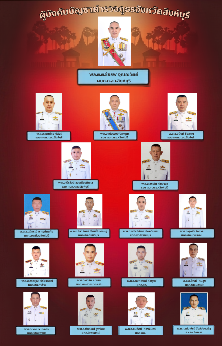 พล.ต.ต.ชัยรพ จุณณวัตต์